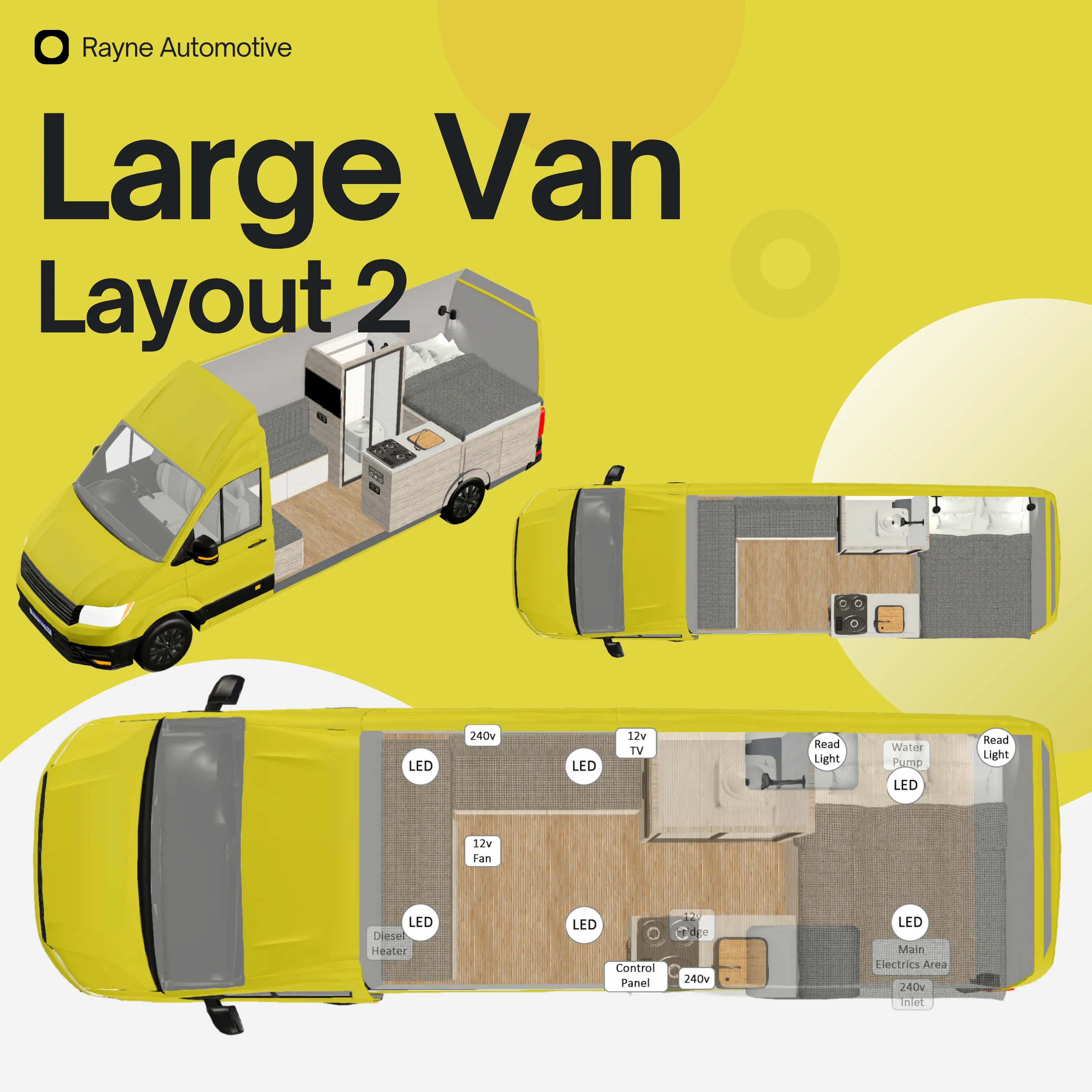 Campervan Electrics Starter Pack for Large Van Electric Cooking On-Grid Power Boards - Image 3