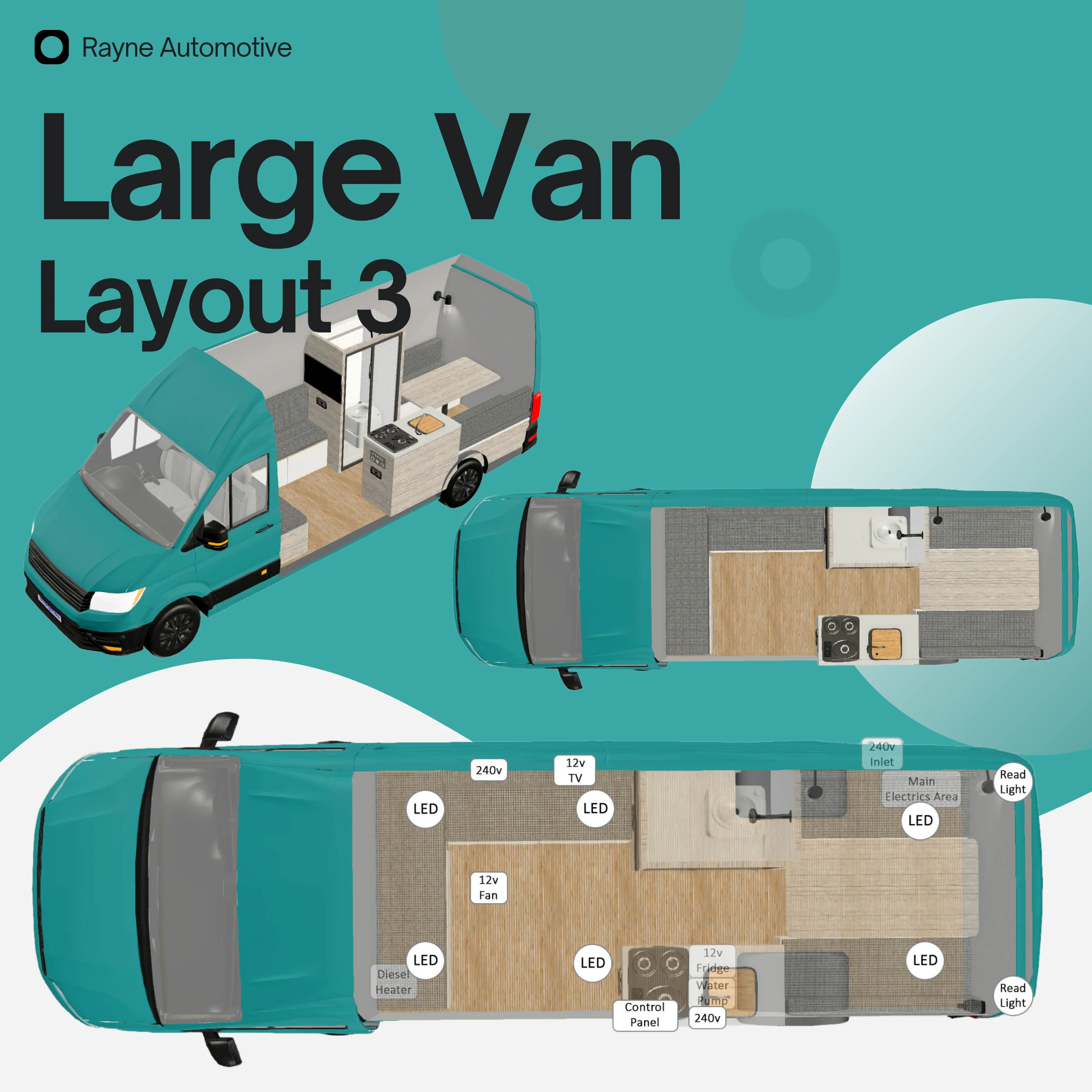 Campervan Electrics Starter Pack for Large Van Electric Cooking On-Grid Power Boards - Image 4
