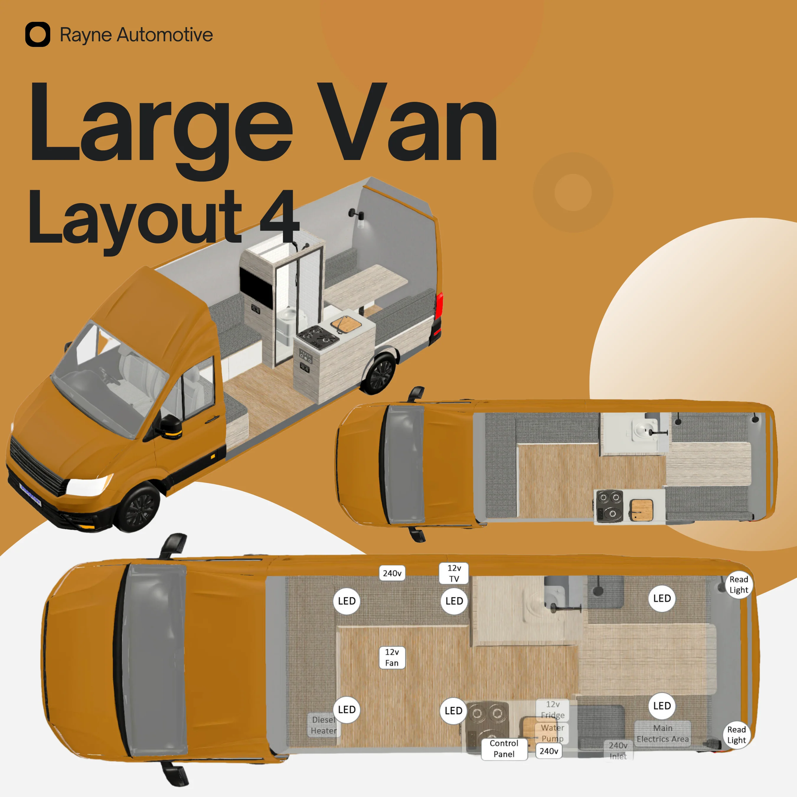 Campervan Electrics Starter Pack for Large Van Electric Cooking On-Grid Power Boards - Image 5