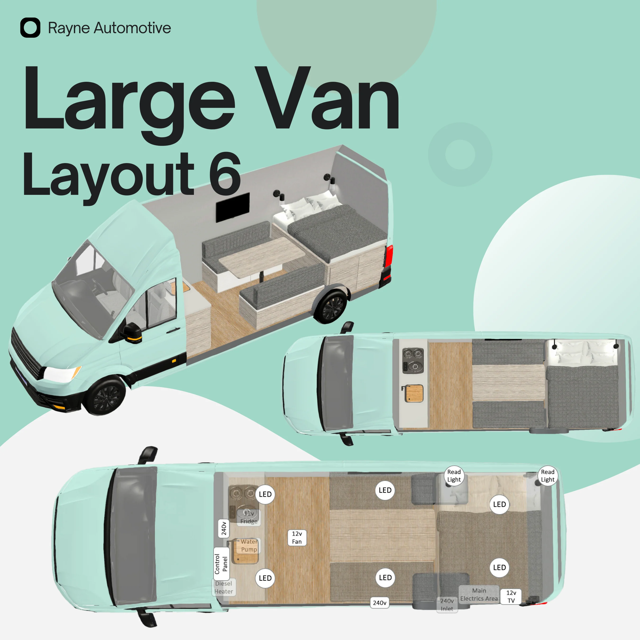 Campervan Electrics Starter Pack for Large Van Electric Cooking On-Grid Power Boards - Image 7