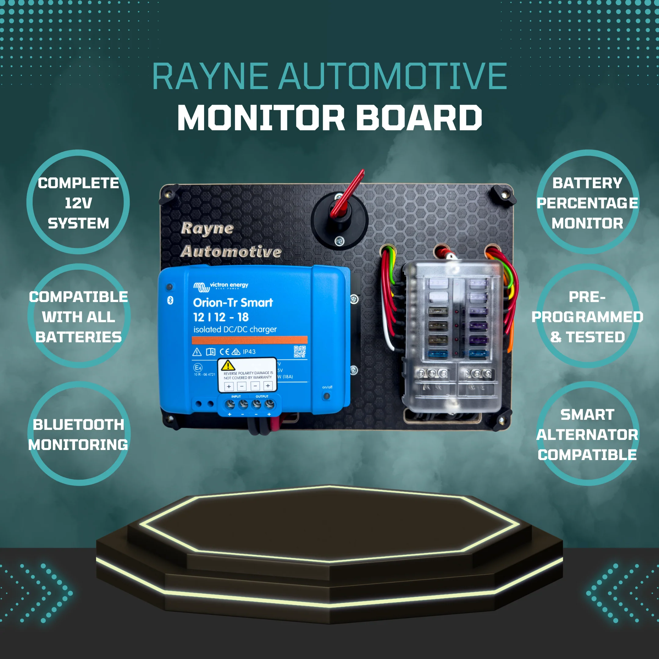 Mains and 12V Power Board Bundle: Monitor and Mains Power Boards with Victron Charging Solutions - Image 3
